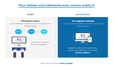 Du nouveau sur Service-public.fr ! Créez votre compte personnel