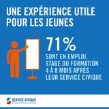 Service civique