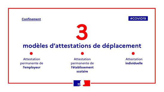 Le Confinement Dans La Region Ile De France La Prefecture Et Les Services De L Etat En Region Ile De France