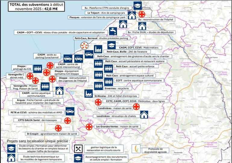 Carte des projets financés