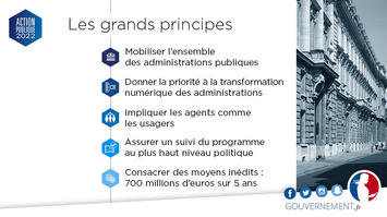 Action Publique 2022 : Le contexte