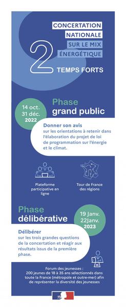 20221206_conertation-infog2-10ac1