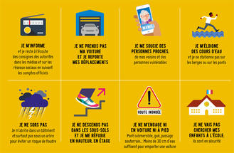8 comportements pluie inondations