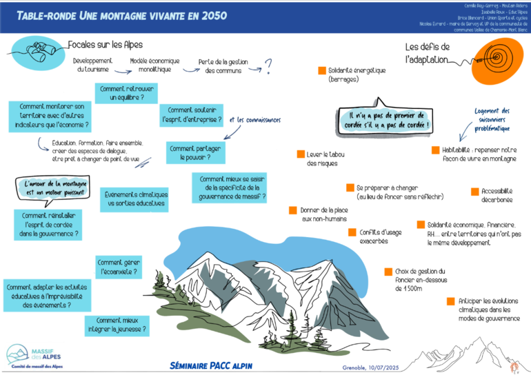 Planches graphiques réalisées par Territoire Graphic 1 [Image131126]